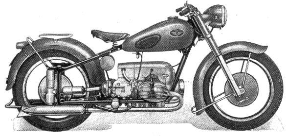 Zndapp-Schaltplan Typ KS 601